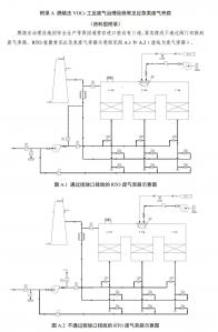 燃燒法、 吸附+燃燒法VOCs 工業(yè)廢氣治理設施廢氣旁路怎么設？浙江省廳發(fā)布示意圖可供參考